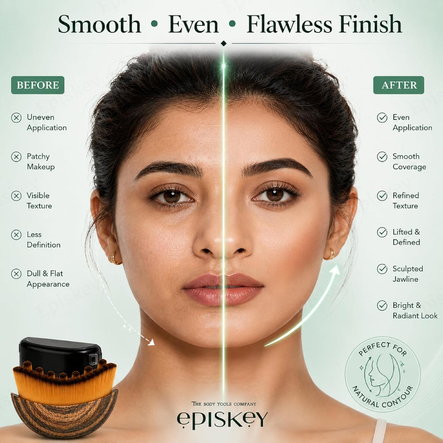Lymphatic Contour Face Brush-Hypoallergenic Ergonomic Facial Cleansing Brush for Sculpting