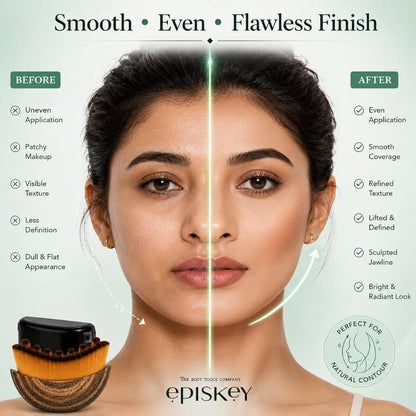 Lymphatic Contour Face Brush-Hypoallergenic Ergonomic Facial Cleansing Brush for Sculpting