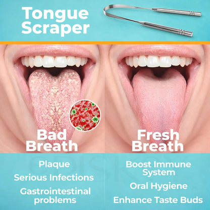 Stainless Steel Tongue Scraper for Better Breath & Oral Care - Pack of 2